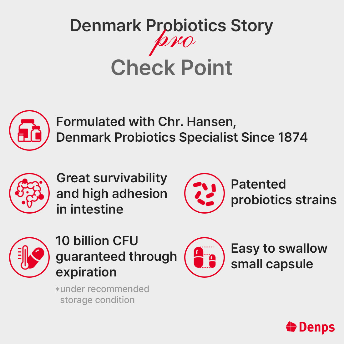 Denps Denmark Probiotics Story Pro - 10 Billion CFU BB-12® strains from Chr. Hansen, 2months 60 capsules