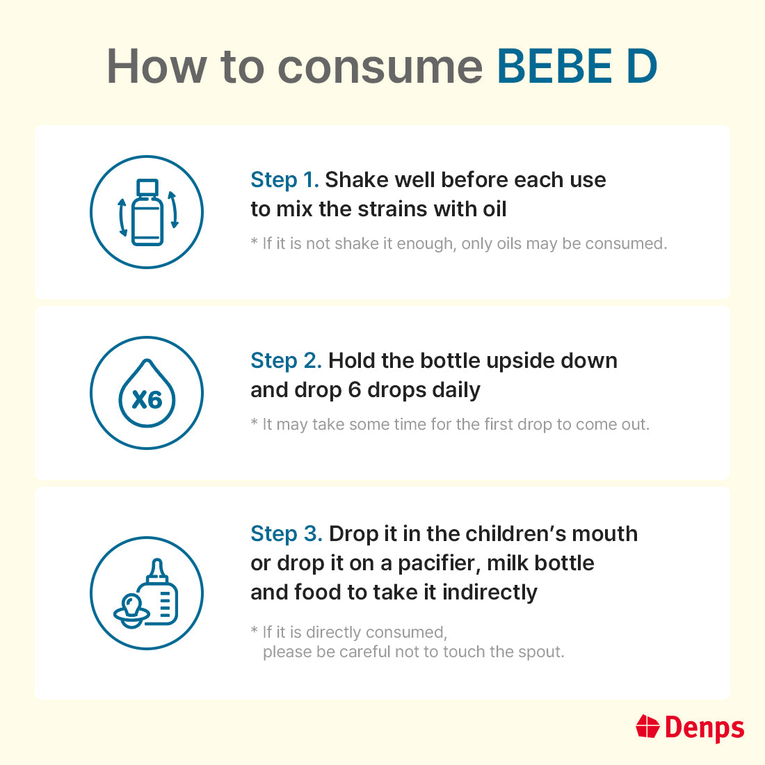 Denps Denmark Probiotics Story BEBE D