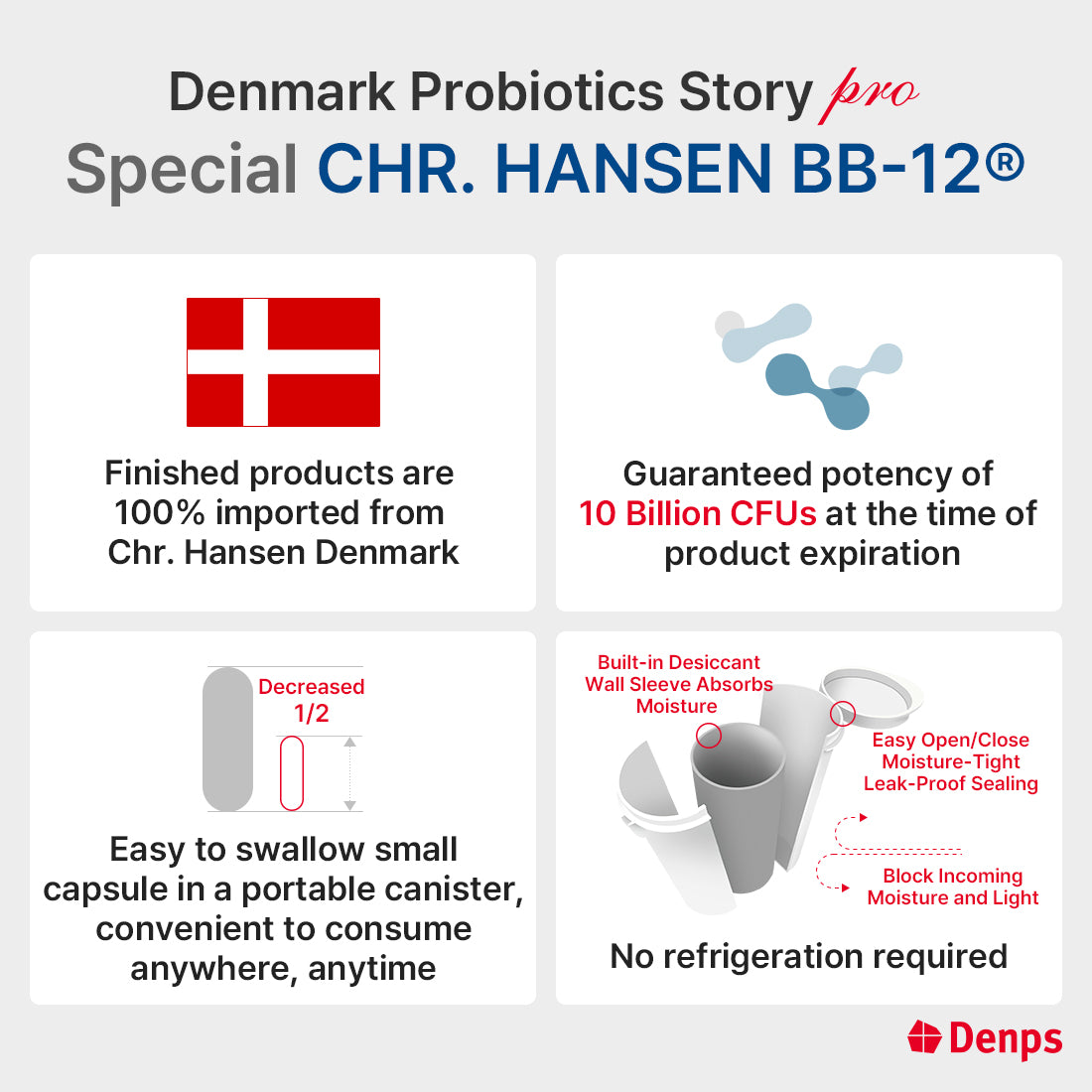 Denps Denmark Probiotics Story Pro - 10 Billion CFU BB-12® strains from Chr. Hansen, 2months 60 capsules