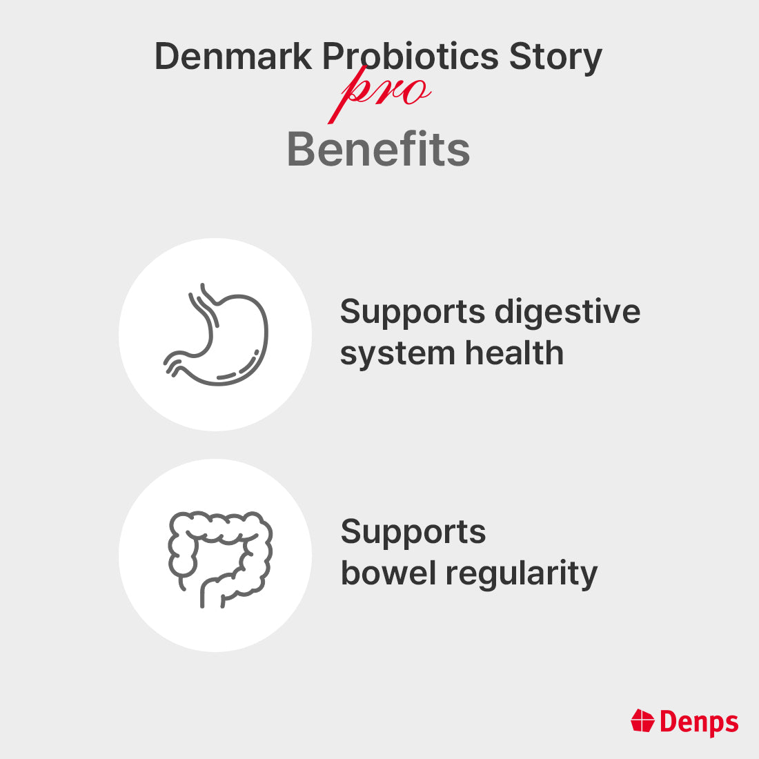 Denps Denmark Probiotics Story Pro - 10 Billion CFU BB-12® strains from Chr. Hansen, 2months 60 capsules