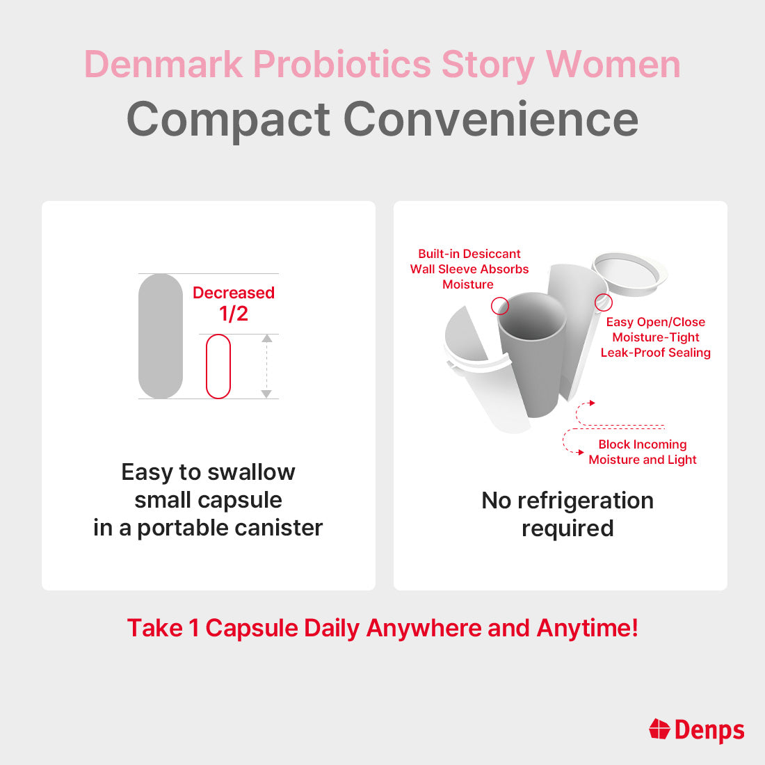 Denmark Probiotics Story Women, 1 Billion CFU UREX® Strains, 60 Capsules (2 Months)