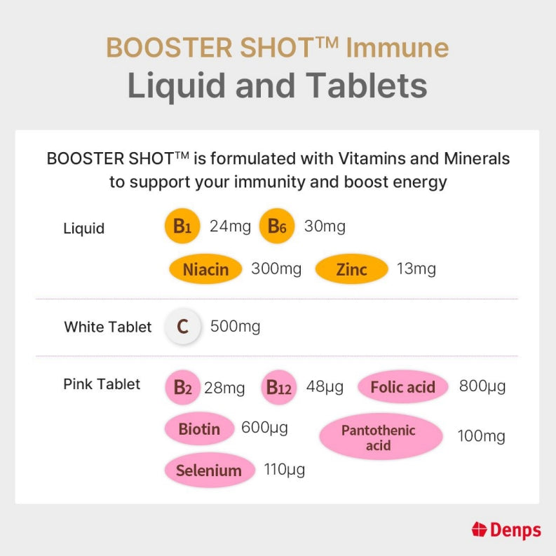 Denps Booster Shot Immune Support Multivitamin & Mineral Vitamin Supplement Liquid and Tablet , 7 Vials 1 Week(Valid until 02Nov2025)