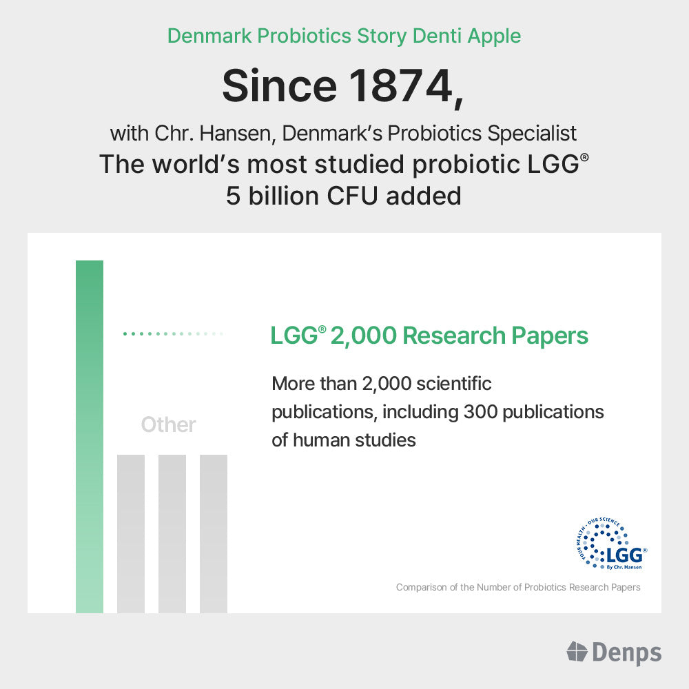 Denmark Probiotics Story Denti Apple, 30 Chewable Tablets