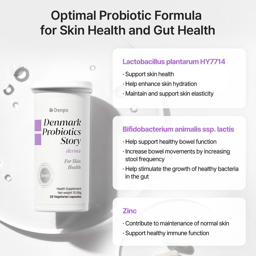 Denmark Probiotics Story Derma, 28 Capsules