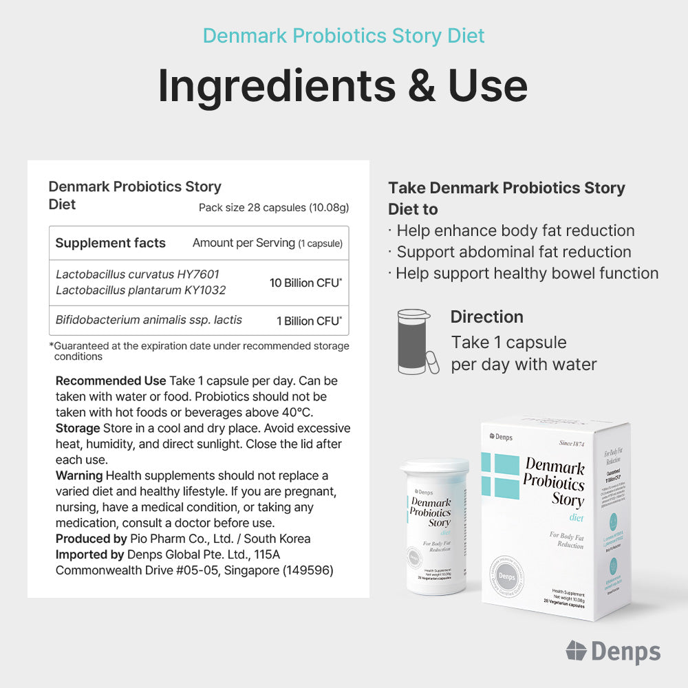 Denmark Probiotics Story Diet, 28 Capsules