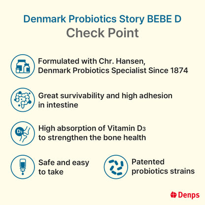 Denps Denmark Probiotics Story BEBE D