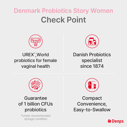 Denmark Probiotics Premium Women for Feminine Health - 2 probiotics strains, RC-14® & GR-1® by Chr. Hansen, 60 capsules