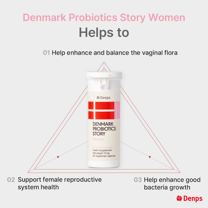 Denmark Probiotics Premium Women for Feminine Health - 2 probiotics strains, RC-14® & GR-1® by Chr. Hansen, 60 capsules