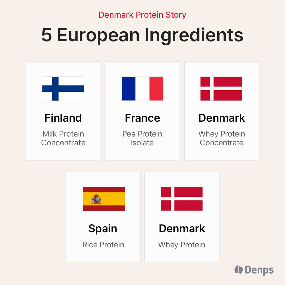 Denmark Protein Story, 340g