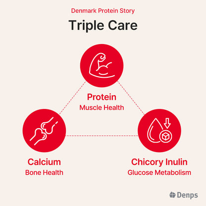Denmark Protein Story, 340g