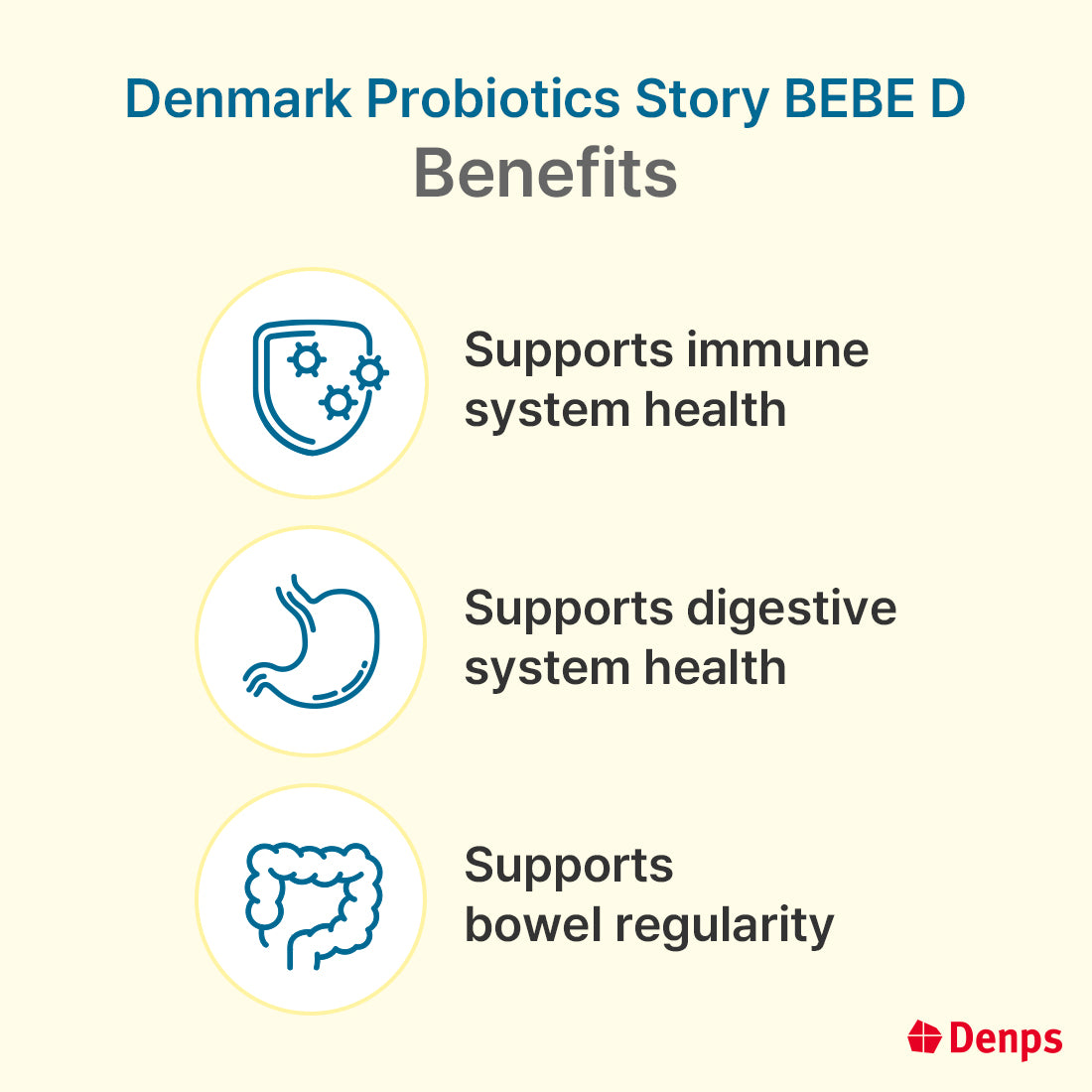 Denps Denmark Probiotics Story BEBE D