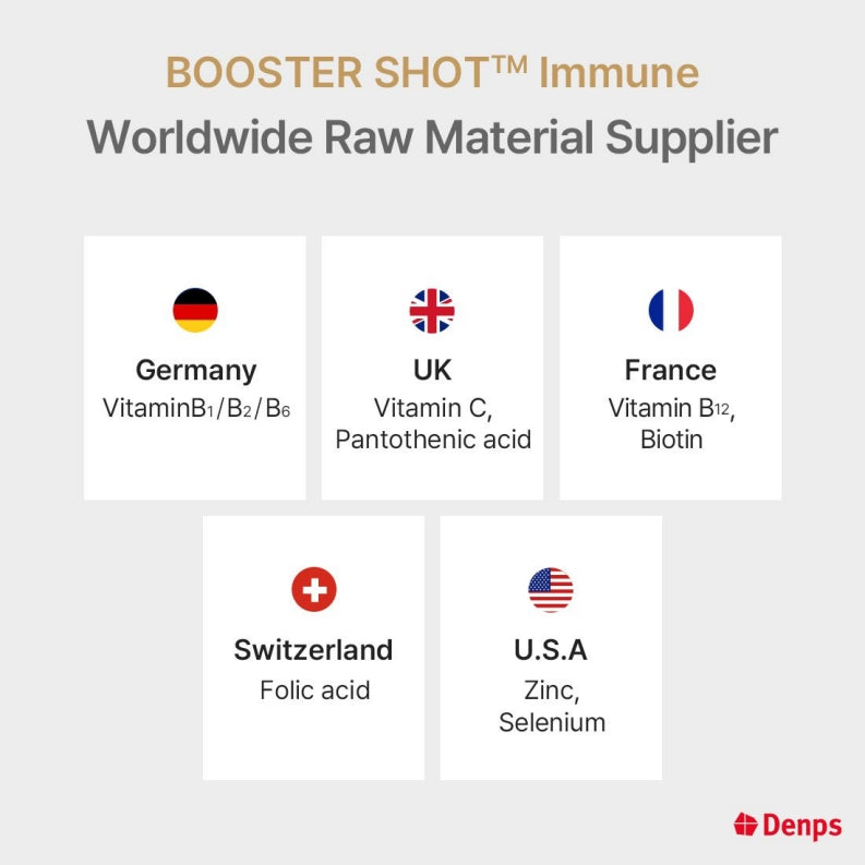 Denps Booster Shot Immune Support Multivitamin & Mineral Vitamin Supplement Liquid and Tablet , 7 Vials 1 Week