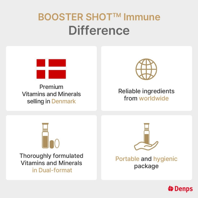 Denps Booster Shot Immune Support Multivitamin & Mineral Vitamin Supplement Liquid and Tablet , 7 Vials 1 Week