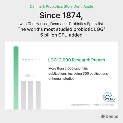 Denmark Probiotics Story Denti Apple, 30 Chewable Tablets
