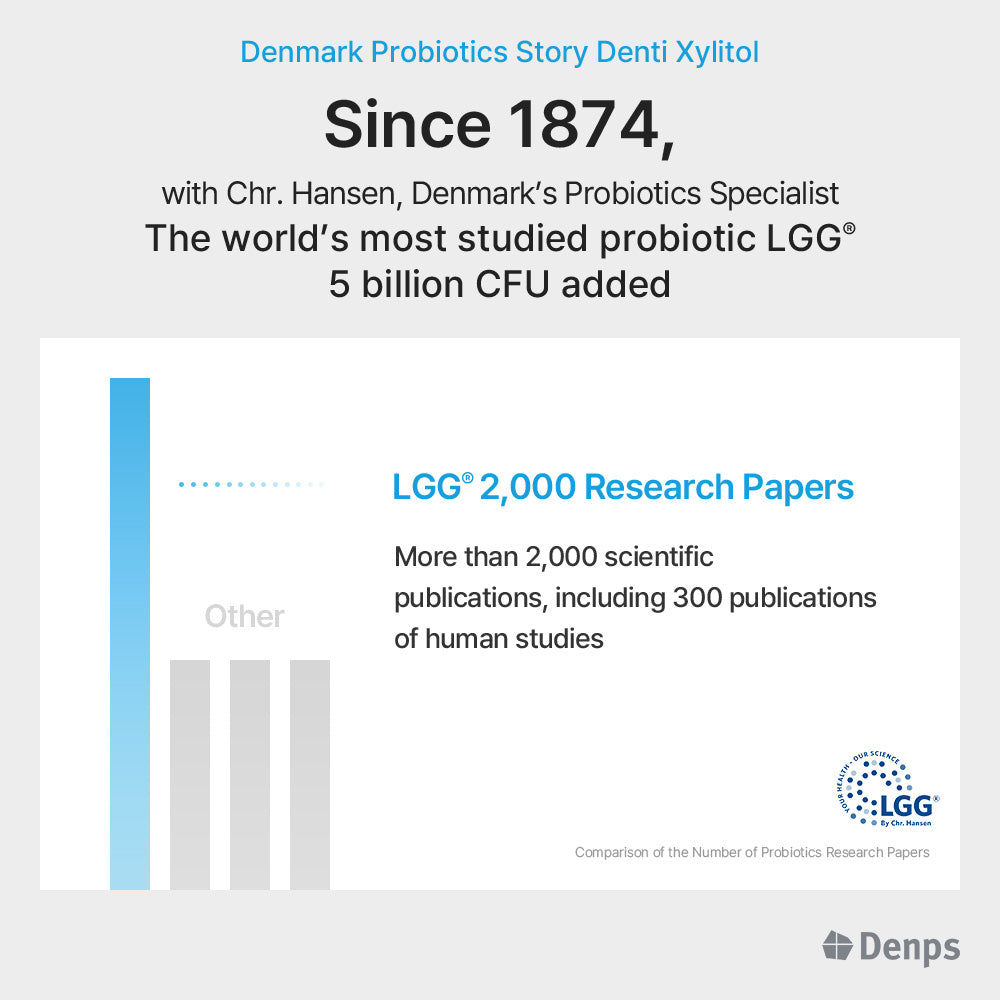 Denmark Probiotic Story Denti Xylitol, 30 Chewable Tablets