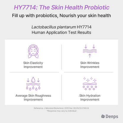 Denmark Probiotics Story Derma, 28 Capsules (1 Month)