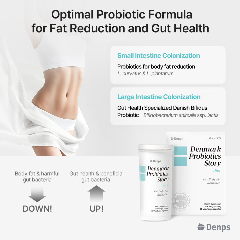 Denmark Probiotics Story Diet, 28 Capsules