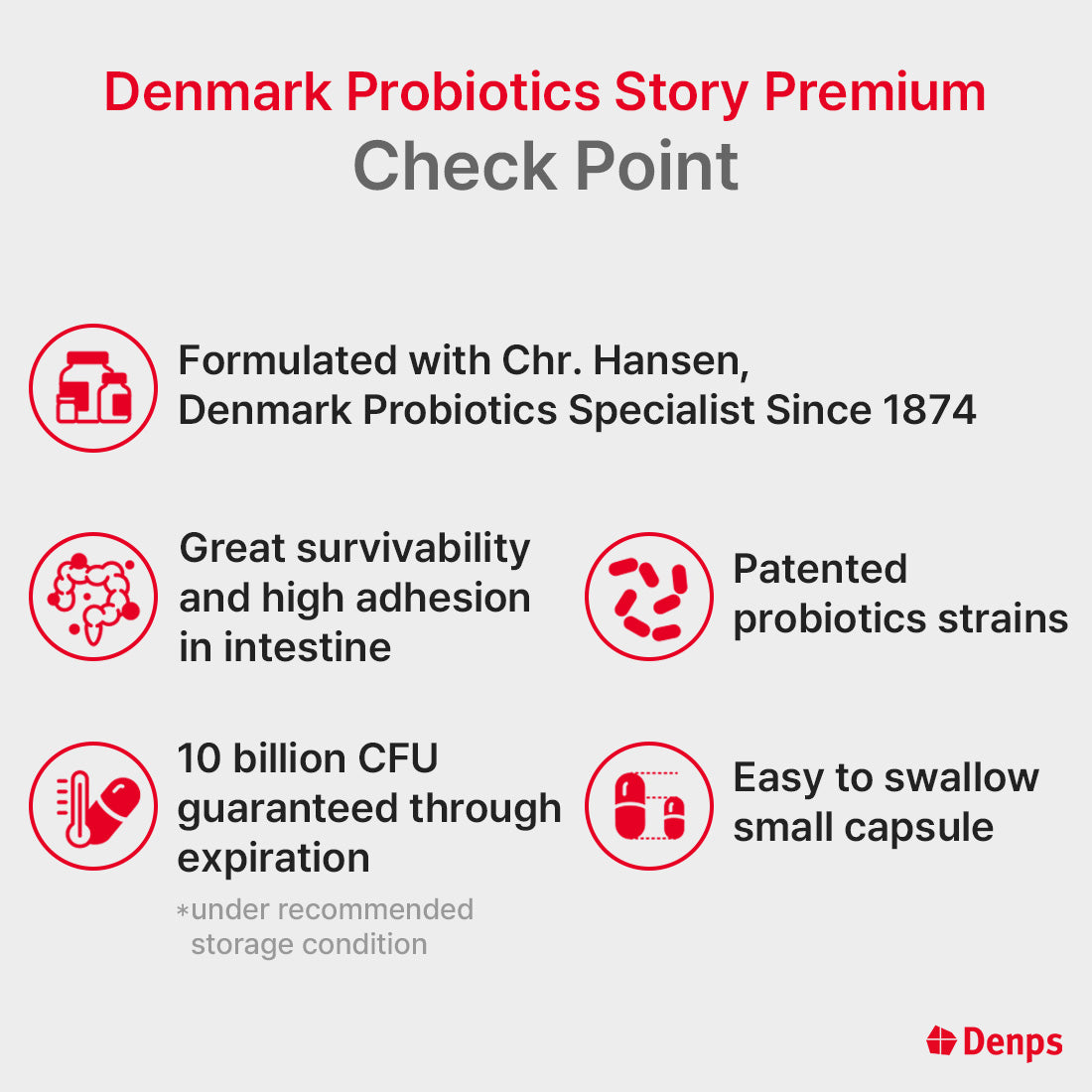 Denps Denmark Probiotics Story Premium - 10 Billion CFU LGG® & BB-12® strains from Chr. Hansen, 2months 60 capsules