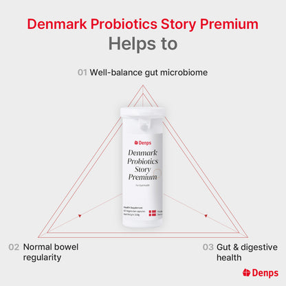 Denps Denmark Probiotics Story Premium - 10 Billion CFU LGG® & BB-12® strains from Chr. Hansen, 2months 60 capsules