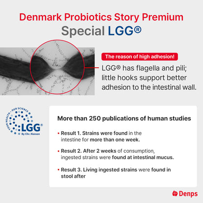 Denps Denmark Probiotics Story Premium - 10 Billion CFU LGG® & BB-12® strains from Chr. Hansen, 2months 60 capsules