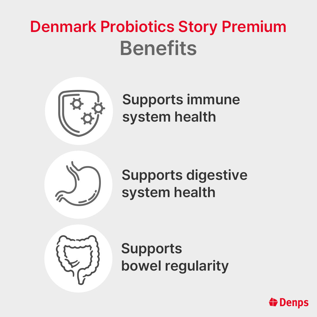 Denps Denmark Probiotics Story Premium - 10 Billion CFU LGG® & BB-12® strains from Chr. Hansen, 2months 60 capsules