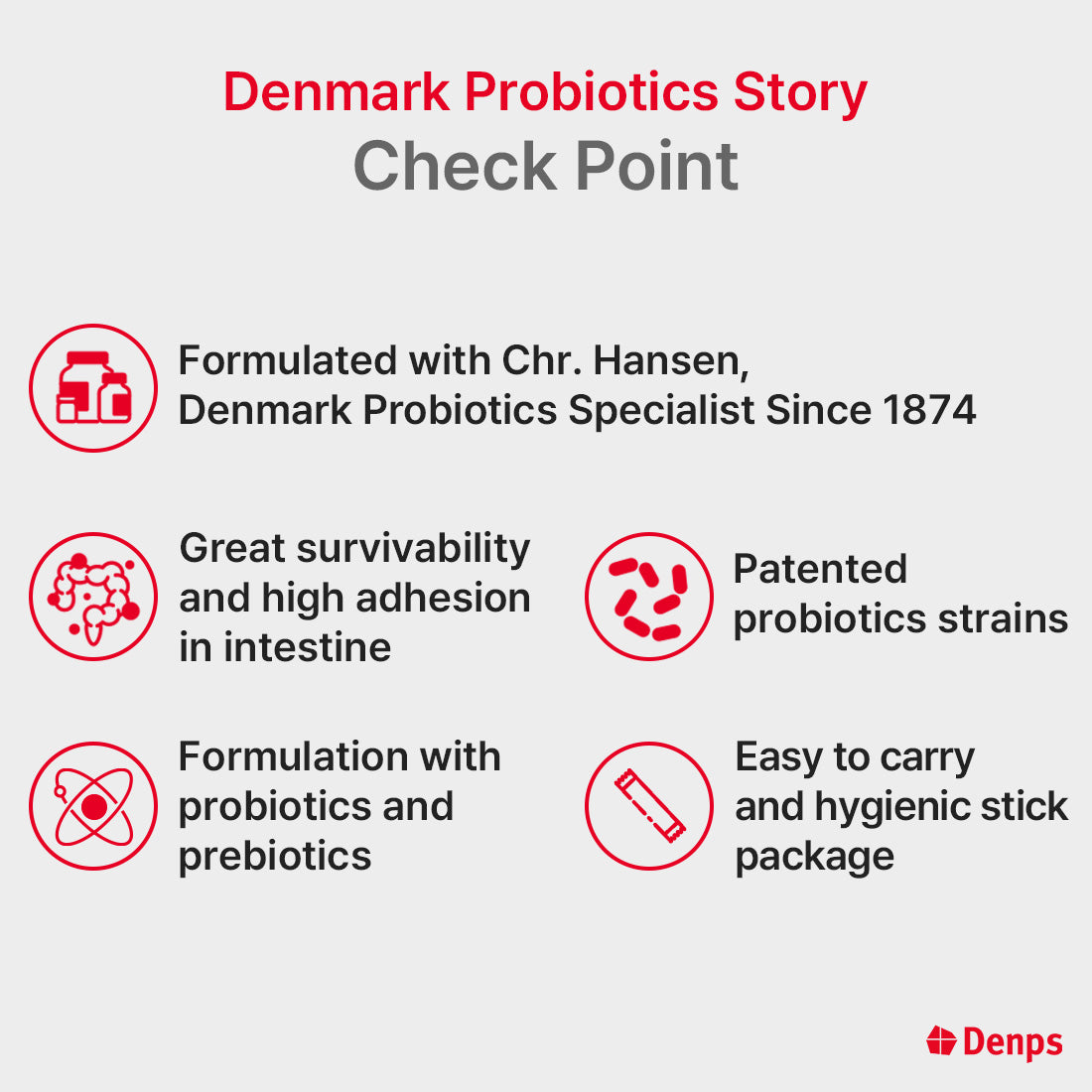 Denps Denmark Probiotics Story 3 Billion CFU LGG® & BB-12® strain from Chr.Hansen Powder