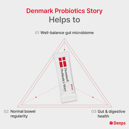 Denps Denmark Probiotics Story 3 Billion CFU LGG® & BB-12® strain from Chr.Hansen Powder