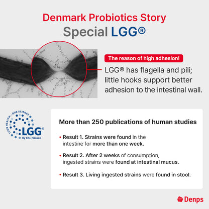 Denps Denmark Probiotics Story 3 Billion CFU LGG® & BB-12® strain from Chr.Hansen Powder