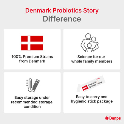 Denps Denmark Probiotics Story 3 Billion CFU LGG® & BB-12® strain from Chr.Hansen Powder