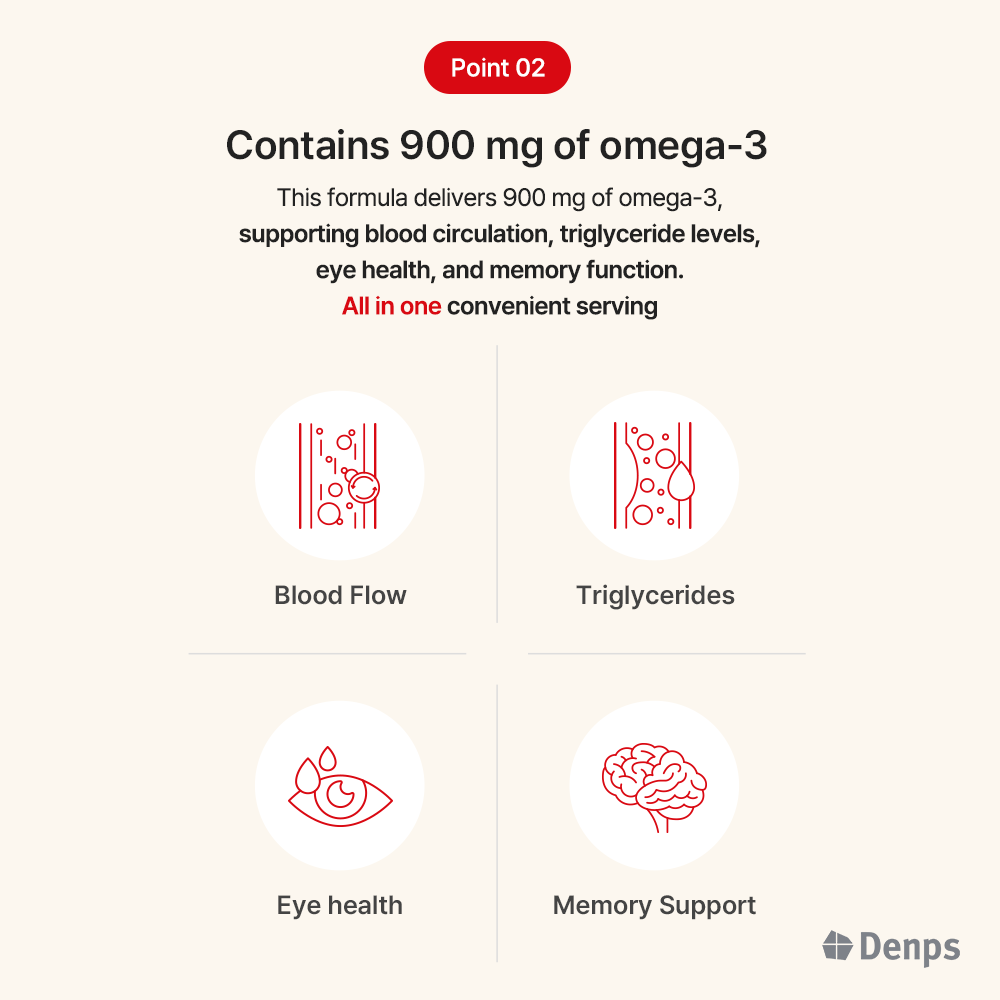 Denps rTG Omega Q10