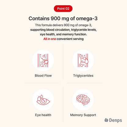 Denps rTG Omega Q10