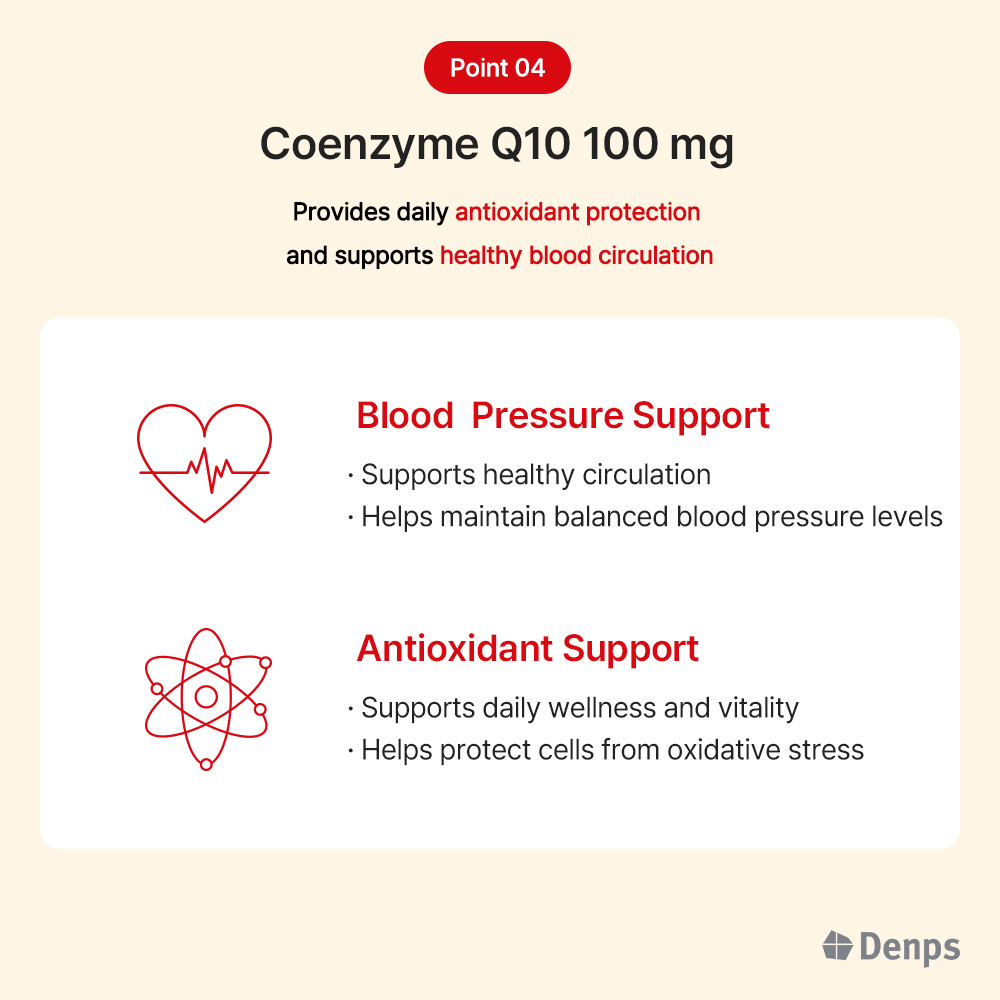 Denps rTG Omega Q10