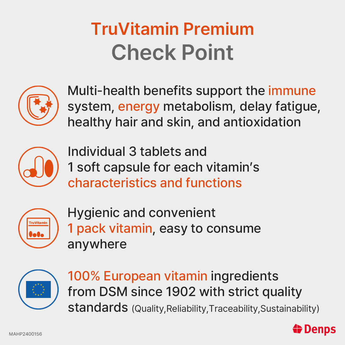 Denps TruVitamin Premium Immune, Energy, Healthy Hair & Skin and Antioxidant Multivitamin