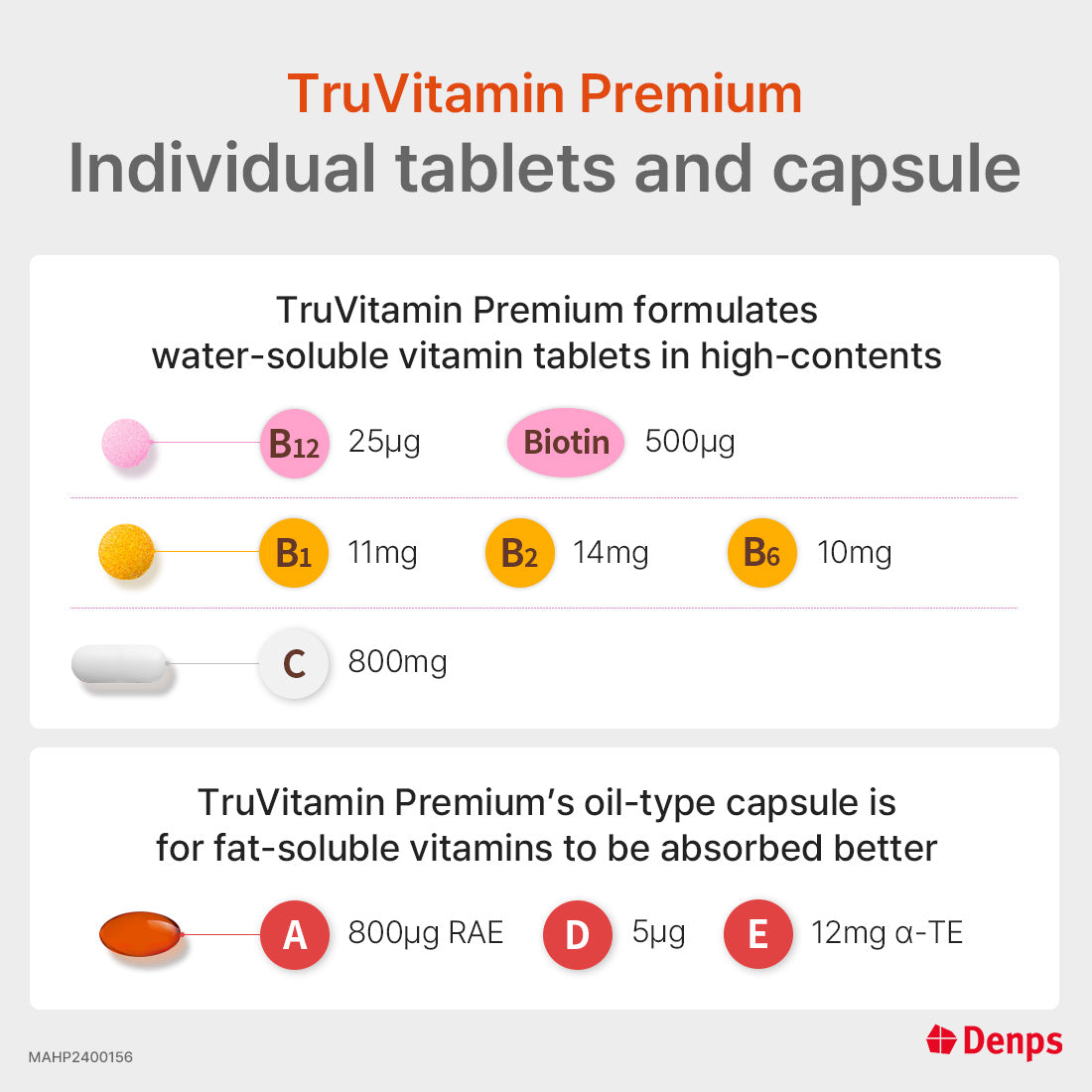 Denps TruVitamin™ Premium | Immune, Energy, Hair & Skin Multivitamin ...