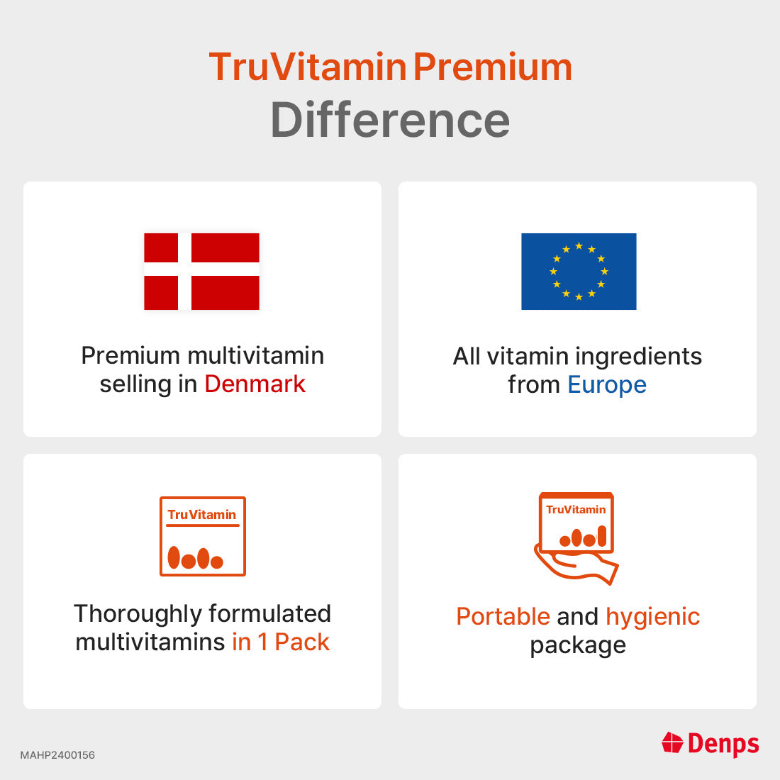 Denps TruVitamin™ Premium, Multivitamin, 30 Packs