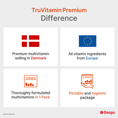 Denps TruVitamin Premium Immune, Energy, Healthy Hair & Skin and Antioxidant Multivitamin